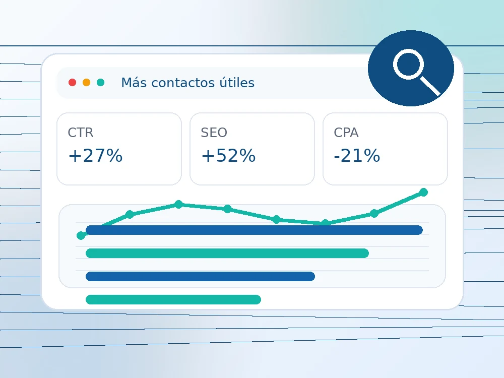 Mejora de captación de oportunidades digitales